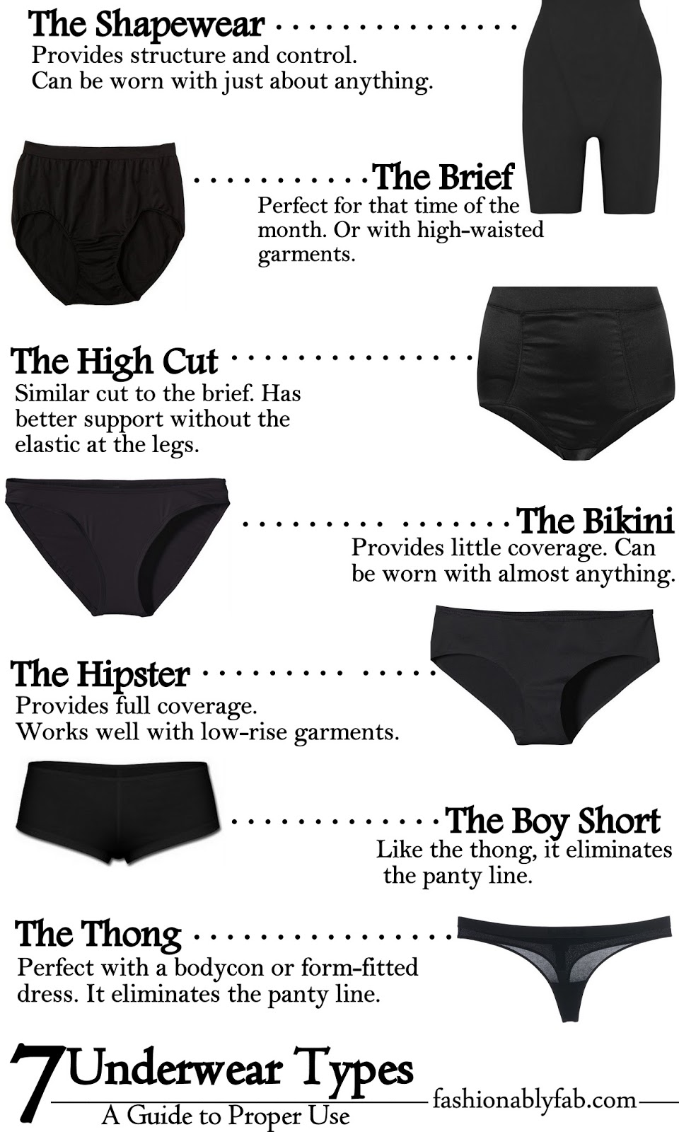Underwear: A Guide to Your Perfect Pair - Fashionably Fab